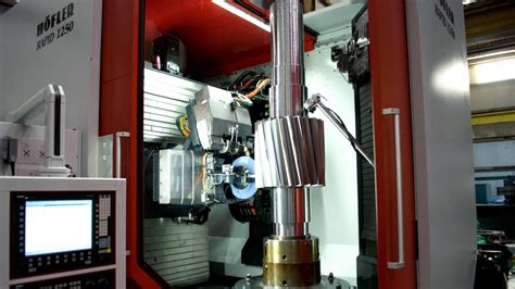 cnc precision machining gear|hmc gears.